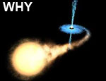 Why You Should Knoiw